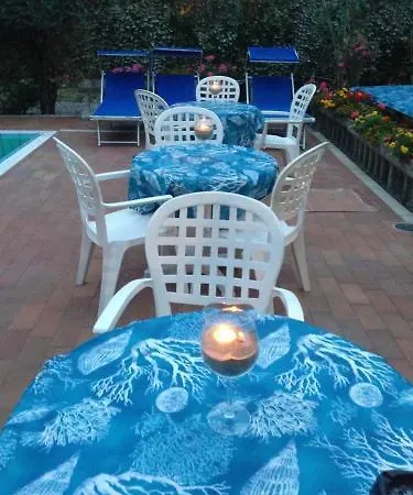 Hotel Centrale
